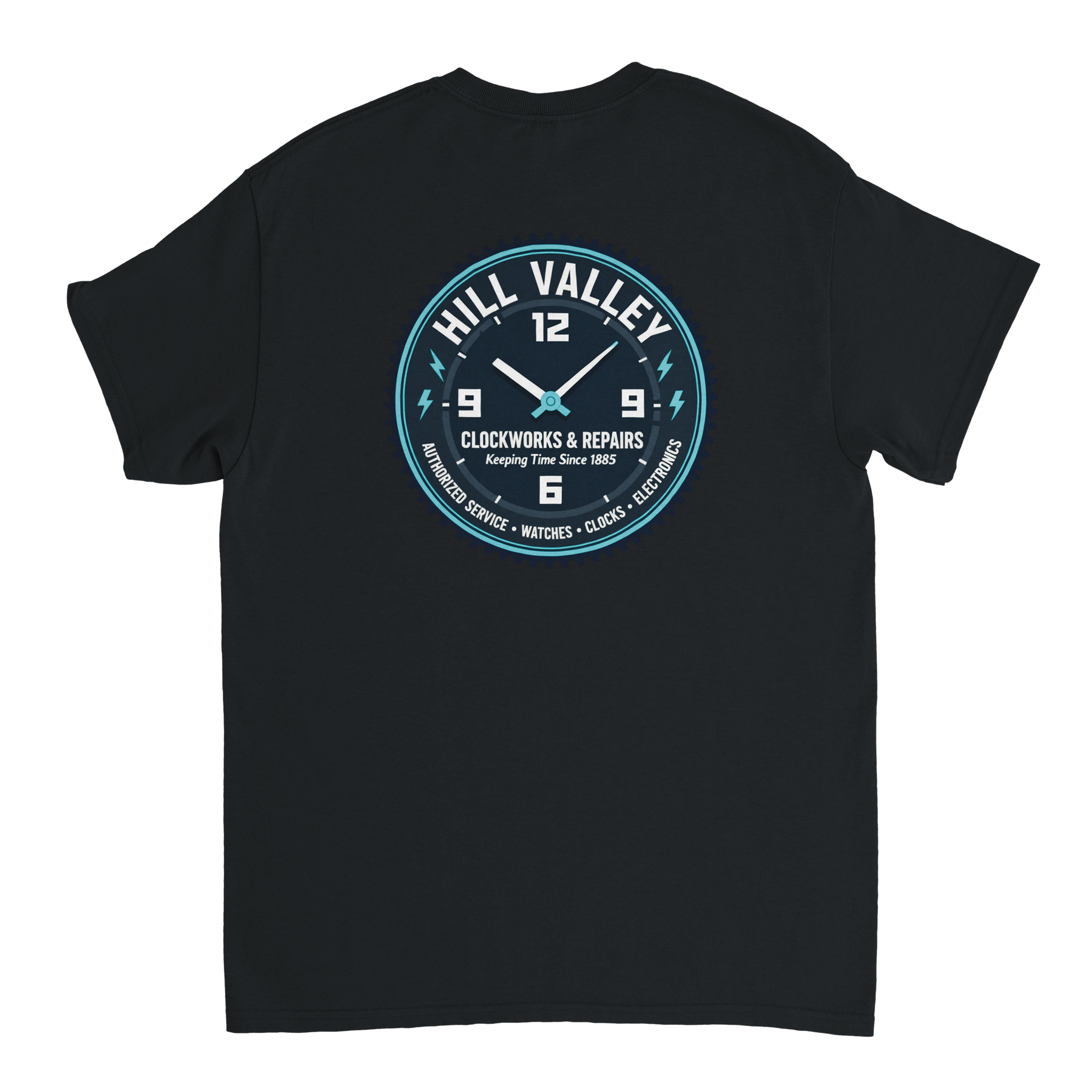 d6bfd3f2-8aa2-4000-8c8a-c95f92e24588